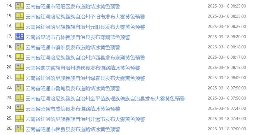 云南省宣威市发布道路结冰黄色预警_1