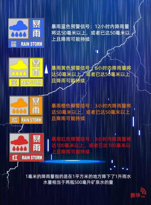 陕西省洛川县发布暴雨蓝色预警