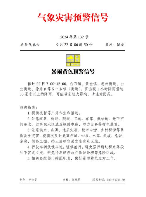 江苏省溧阳市发布暴雨黄色预警_2