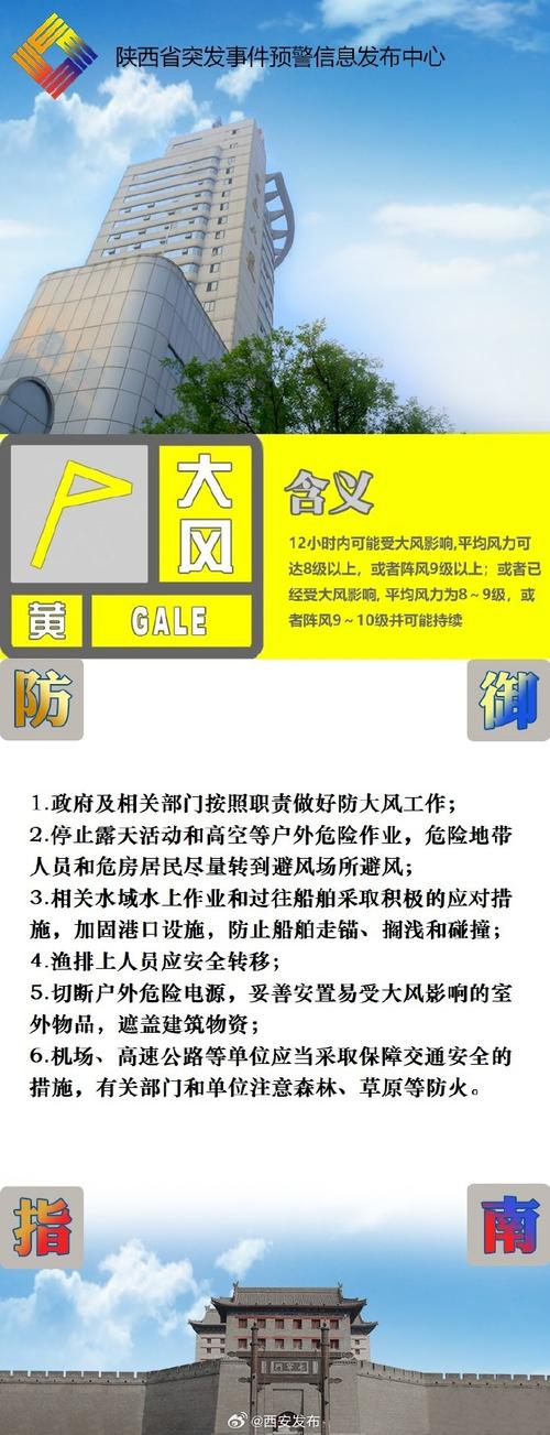辽宁省普兰店市发布大风黄色预警_6