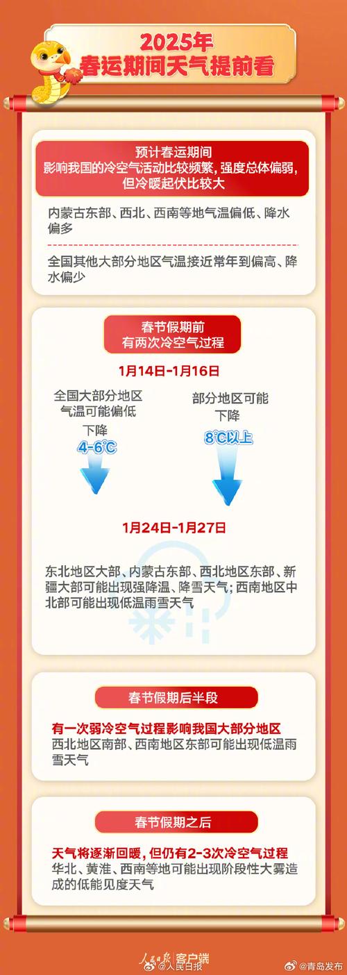 2025年春运：积极应对寒潮天气 保障旅客平安有序返程