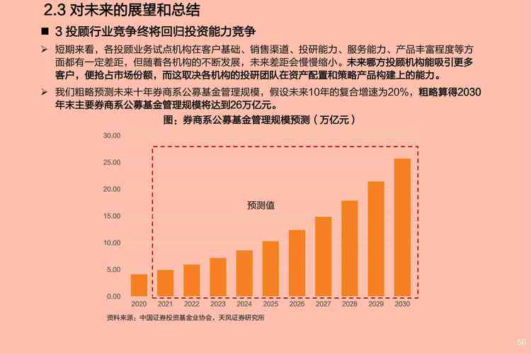 国家开发银行10亿美元支持埃及中小企业等领域发展
