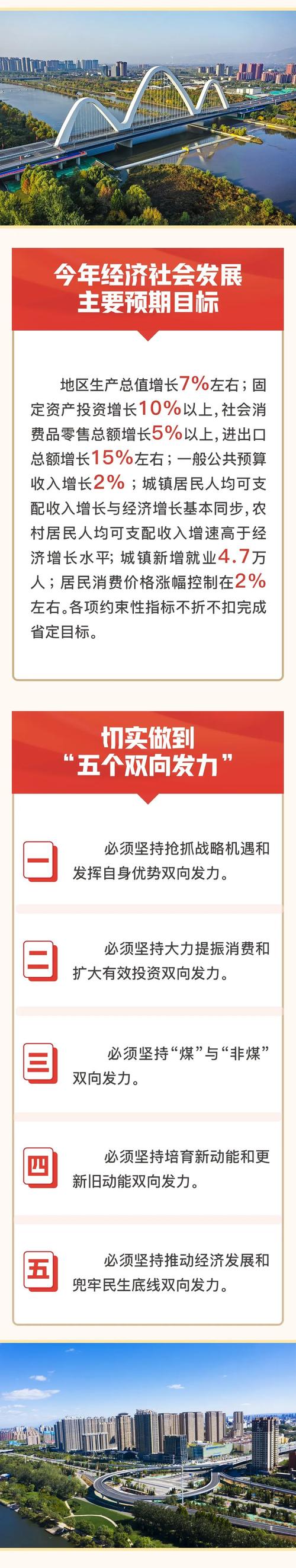 (两会前瞻)直面提振信心“必答题”