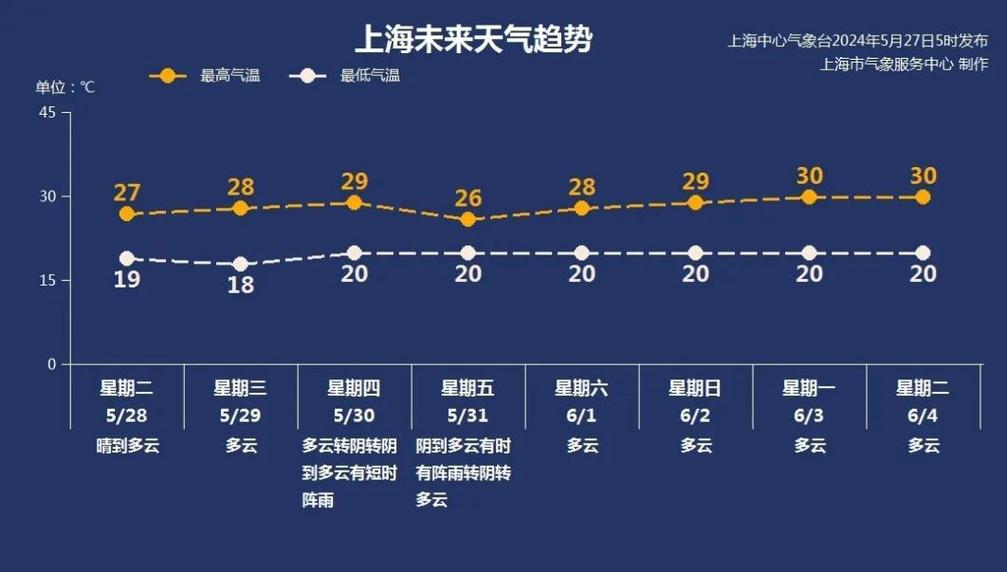 黑龙江省延寿县发布大风蓝色预警_4